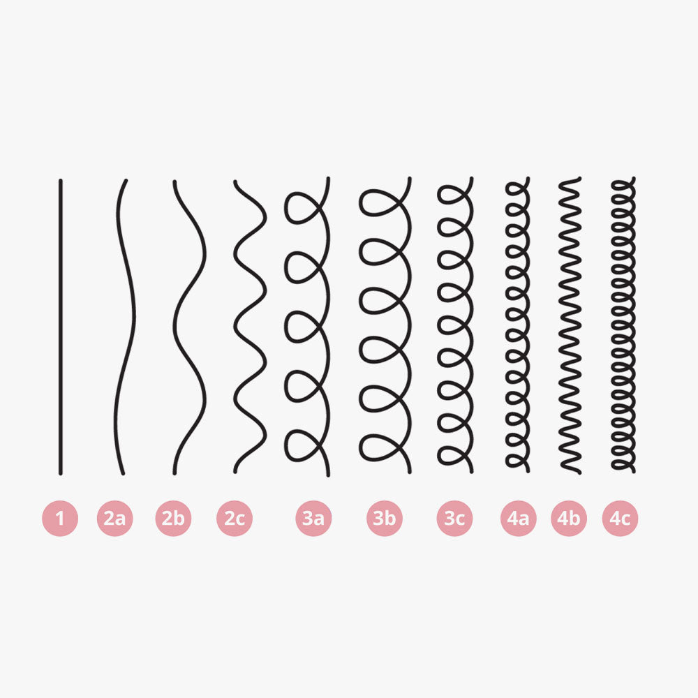 Cut-by-Fred-Strong-Curl-Hair-TypepcCjpjnB7VnOU