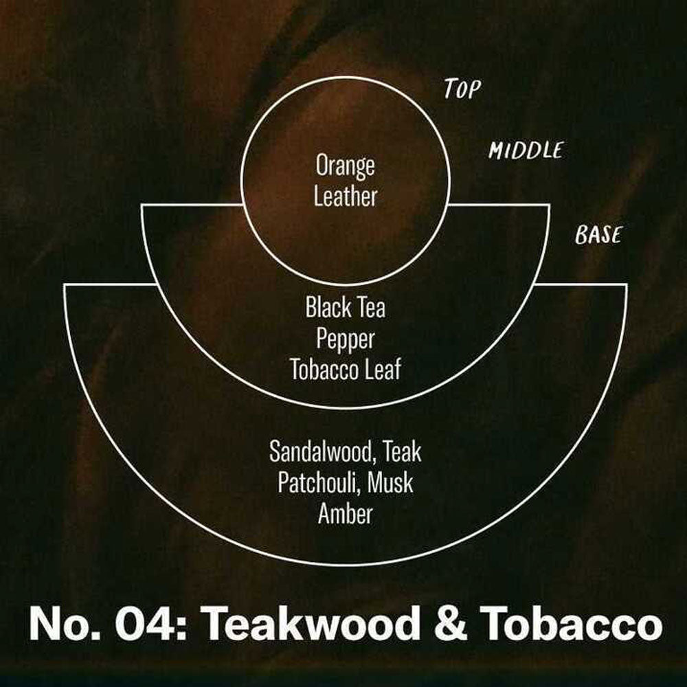 Teakwood & Tobacco – Mini Size Soy Candle